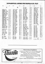Landowners Index 005, Wapello County 1993